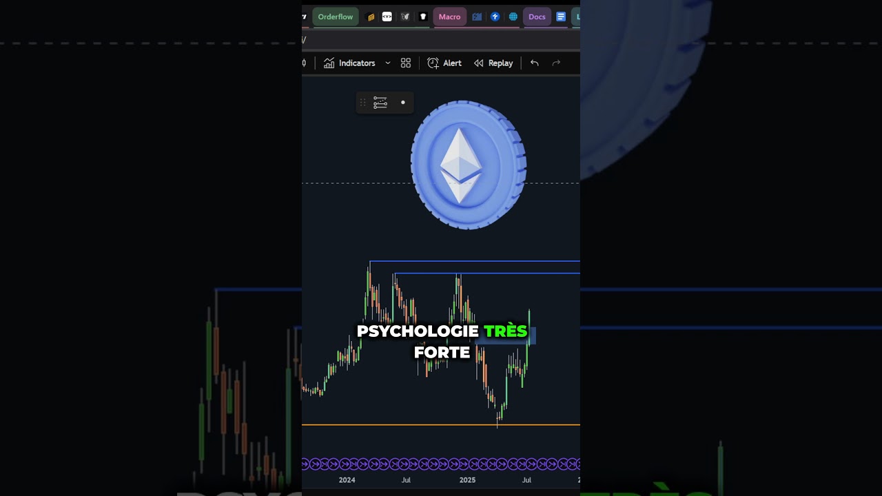 Ethereum Approaching $4,500: Here's Why It Could Skyrocket 🚀