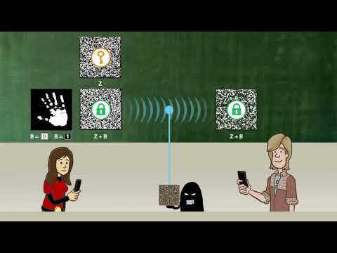 One time pads for quantum cryptography (U3-02-02)