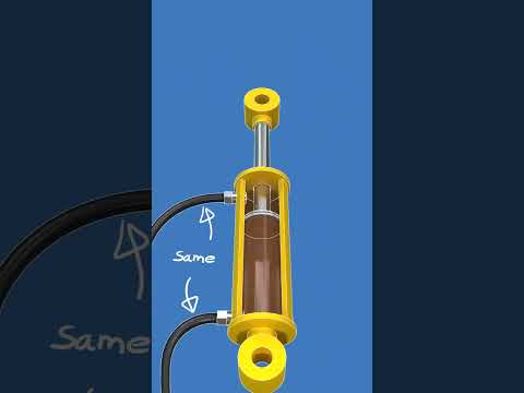 Hydraulic Cylinders Push Harder Than They Pull