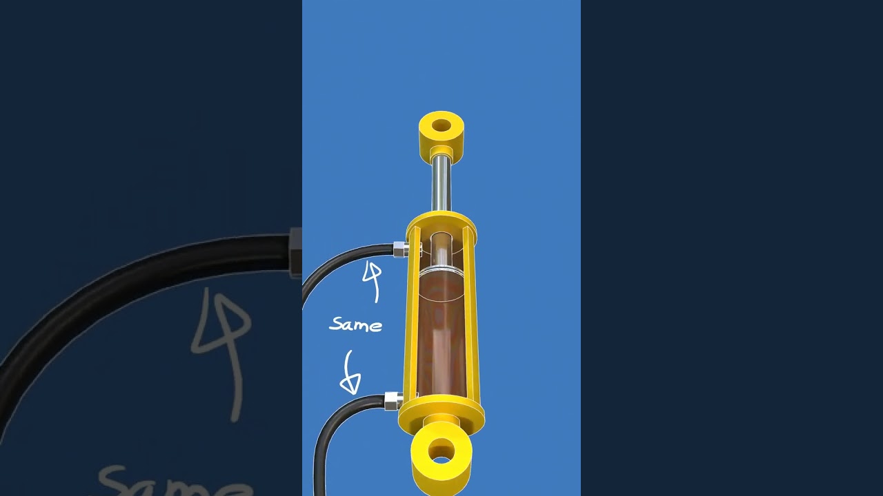 Why Hydraulic Cylinders Push Harder Than They Pull 💪