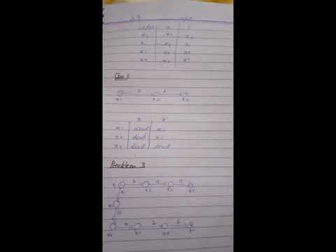 Chapter 5 Finite Automata Solution | Theory of Automata | Problems | Ani noor 33