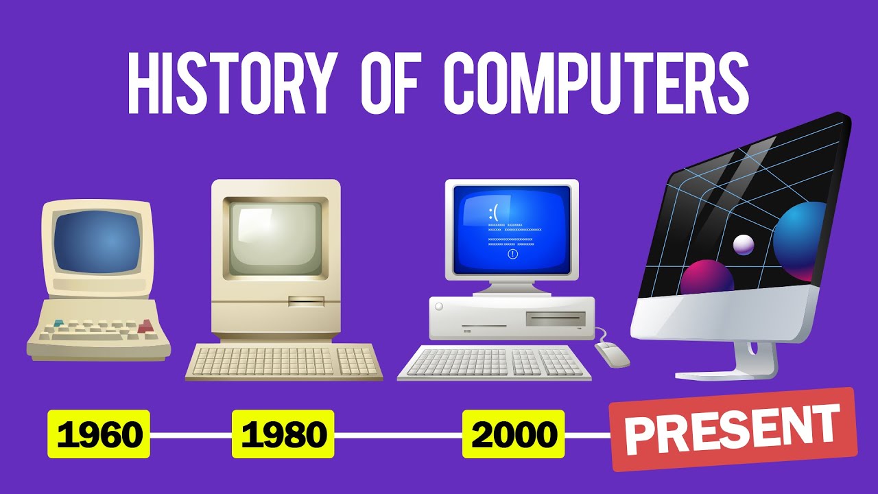 Computer History: From 1930s to Today 📱