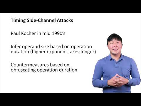 Security of RSA - Asymmetric Cryptography and Key Management