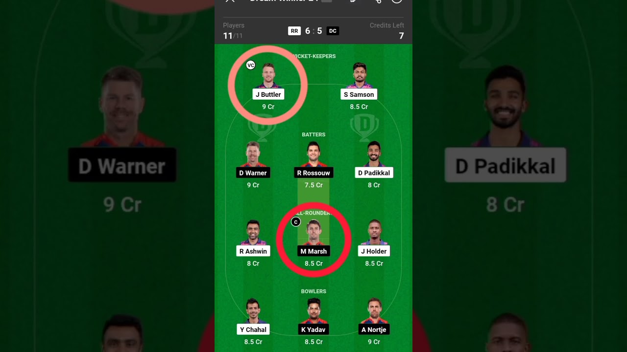 Dream11 Prediction: Rajasthan Royals vs Delhi Capitals π