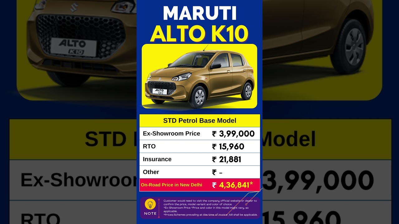 Maruti Alto K10 STD 2023: Price, Features & More 🚗
