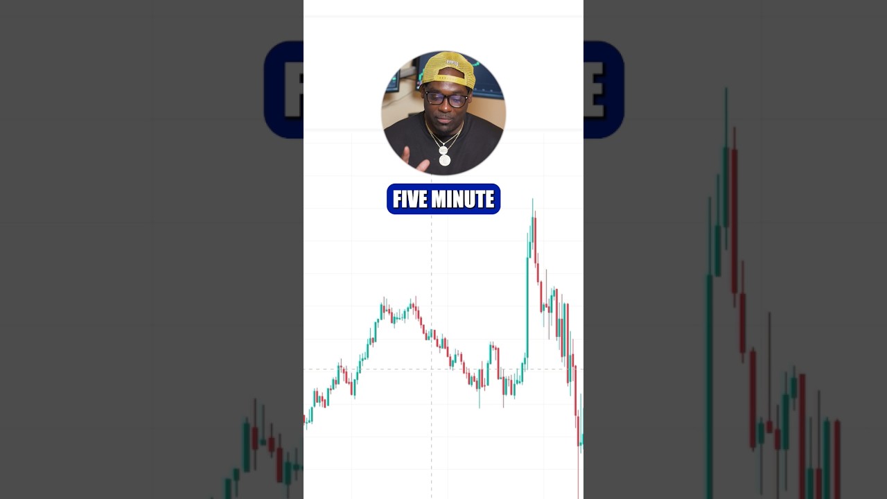 Best Scalping Strategy for Beginners