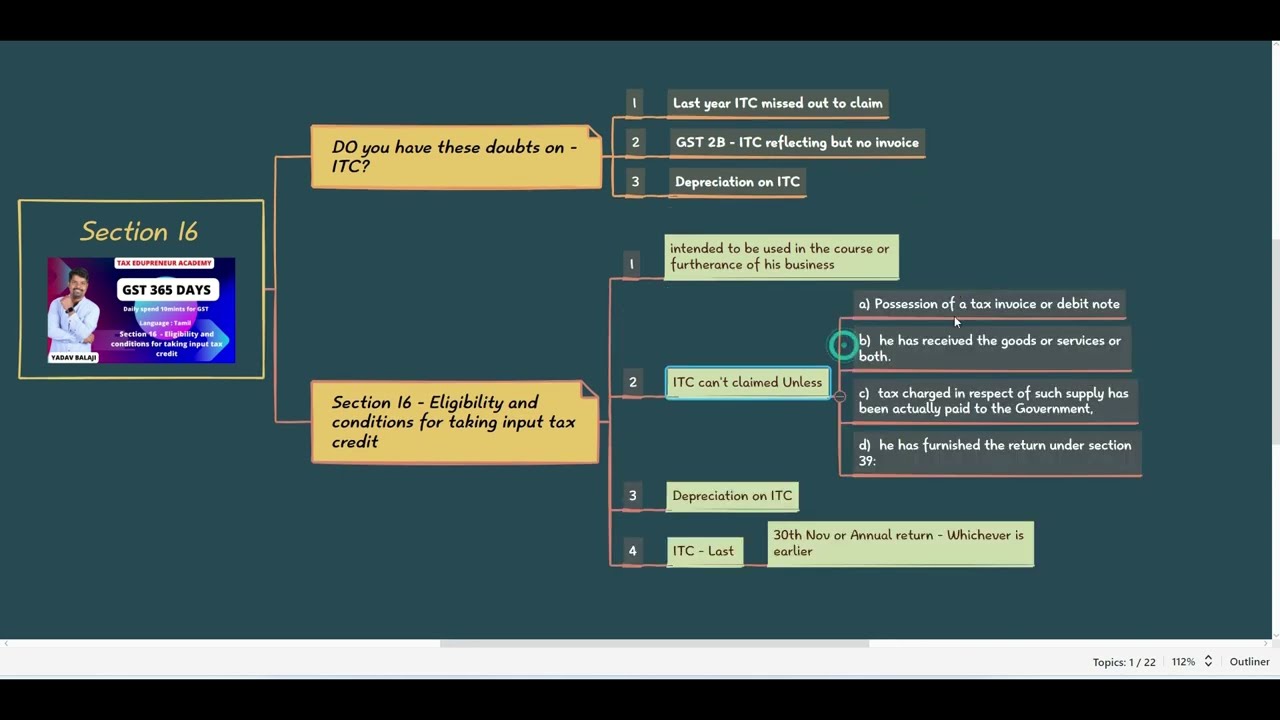 Section 16: ITC Eligibility & Conditions 📜