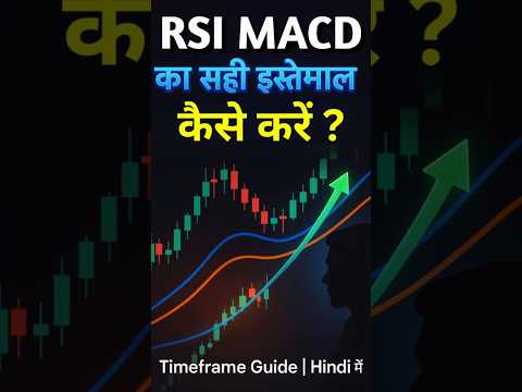 RSI MACD Indicator TradingView | Full Guide in Hindi | Altcoin First #shortsfeed #altcoinfirst #macd