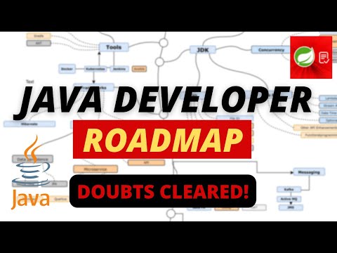 The 2024 Java Developer RoadMap