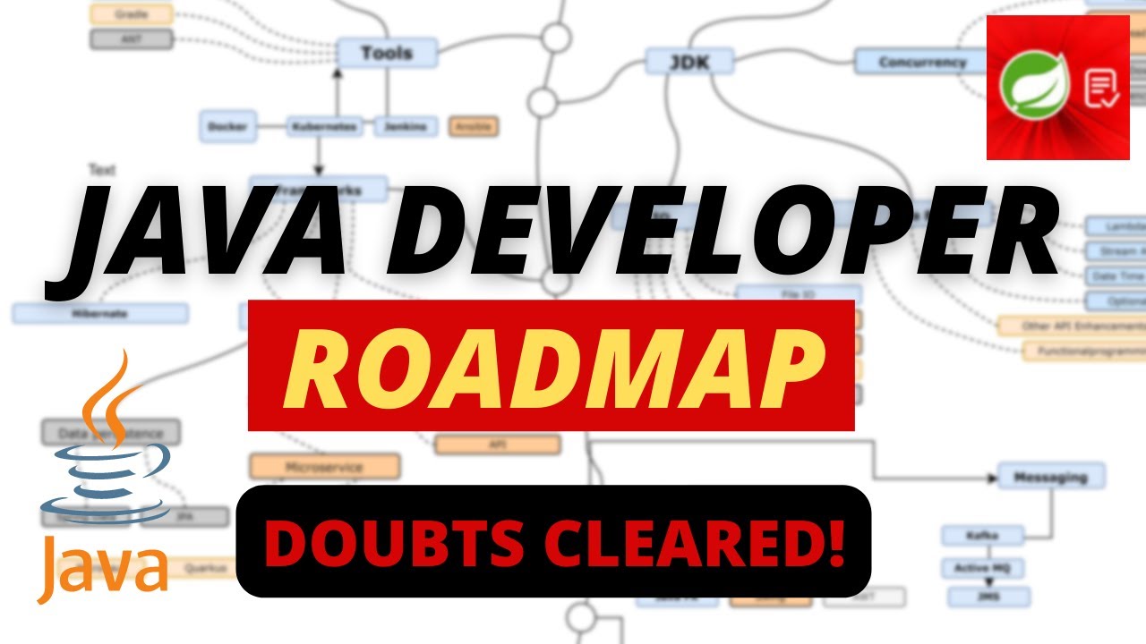 The 2024 The Ultimate 2024 Java Developer Roadmap 🛣️: Master Java from Beginner to Expert