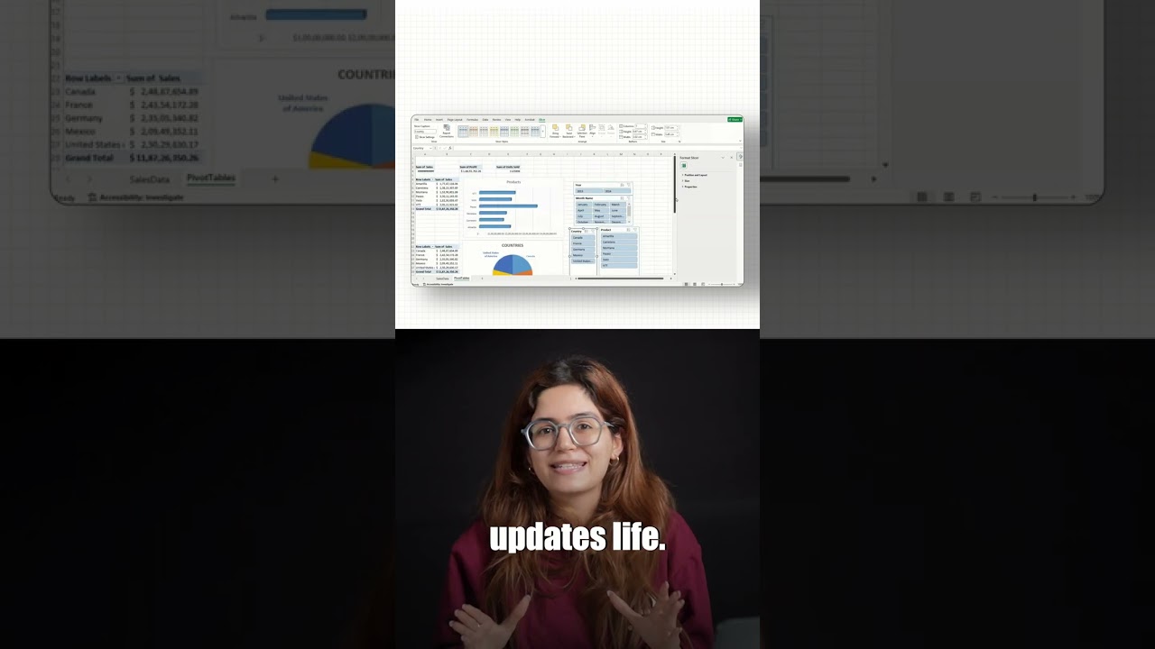 Create Interactive Excel Dashboards with ChatGPT 🎯