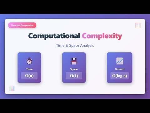 π Computational Complexity Explained for Beginners | Time & Space Complexity