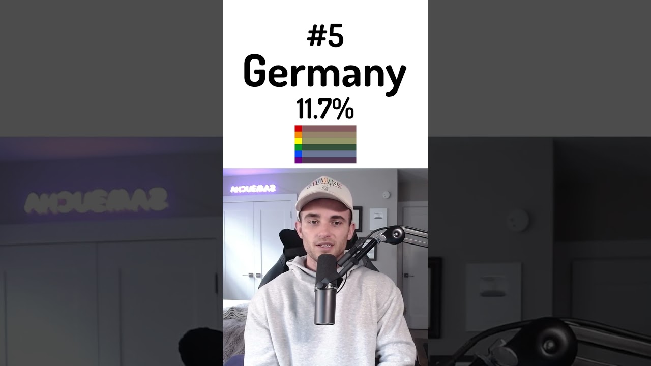 Top Countries with the Highest LGBT Populations 🌍