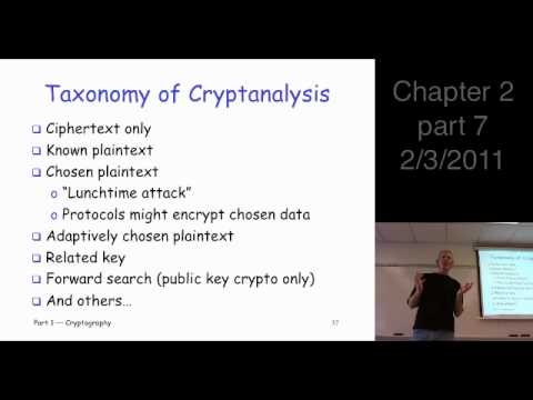 Chapter 2, part 7: Crypto Basics --- taxonomy of cryptography, taxonomy of cryptanalysis