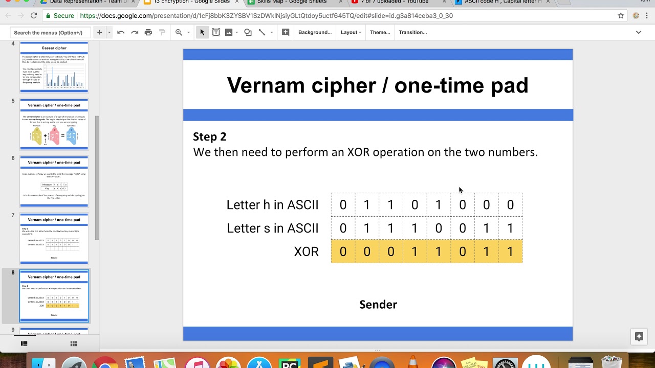 Understanding the Vernam Cipher: The Ultimate One-Time Pad Encryption 🔒