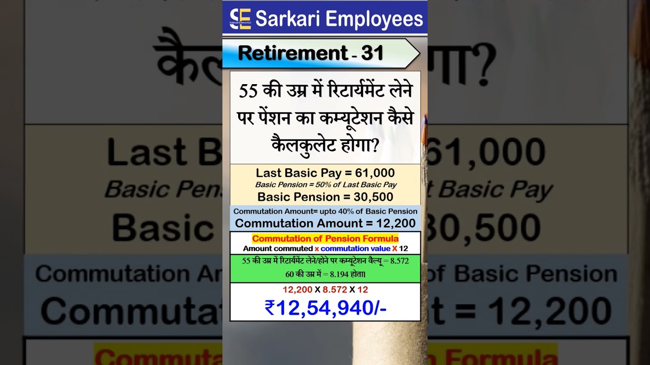 Retirement: Pension Commutation at 55 π¦