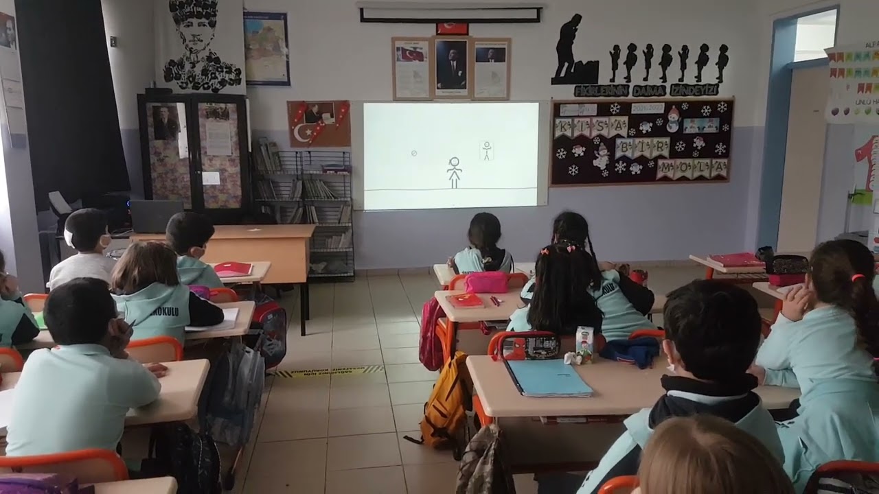 Türkkonut İlkokulu Etimesgut'ta Güvenli İnternet Günü Etkinlikleri 🌐