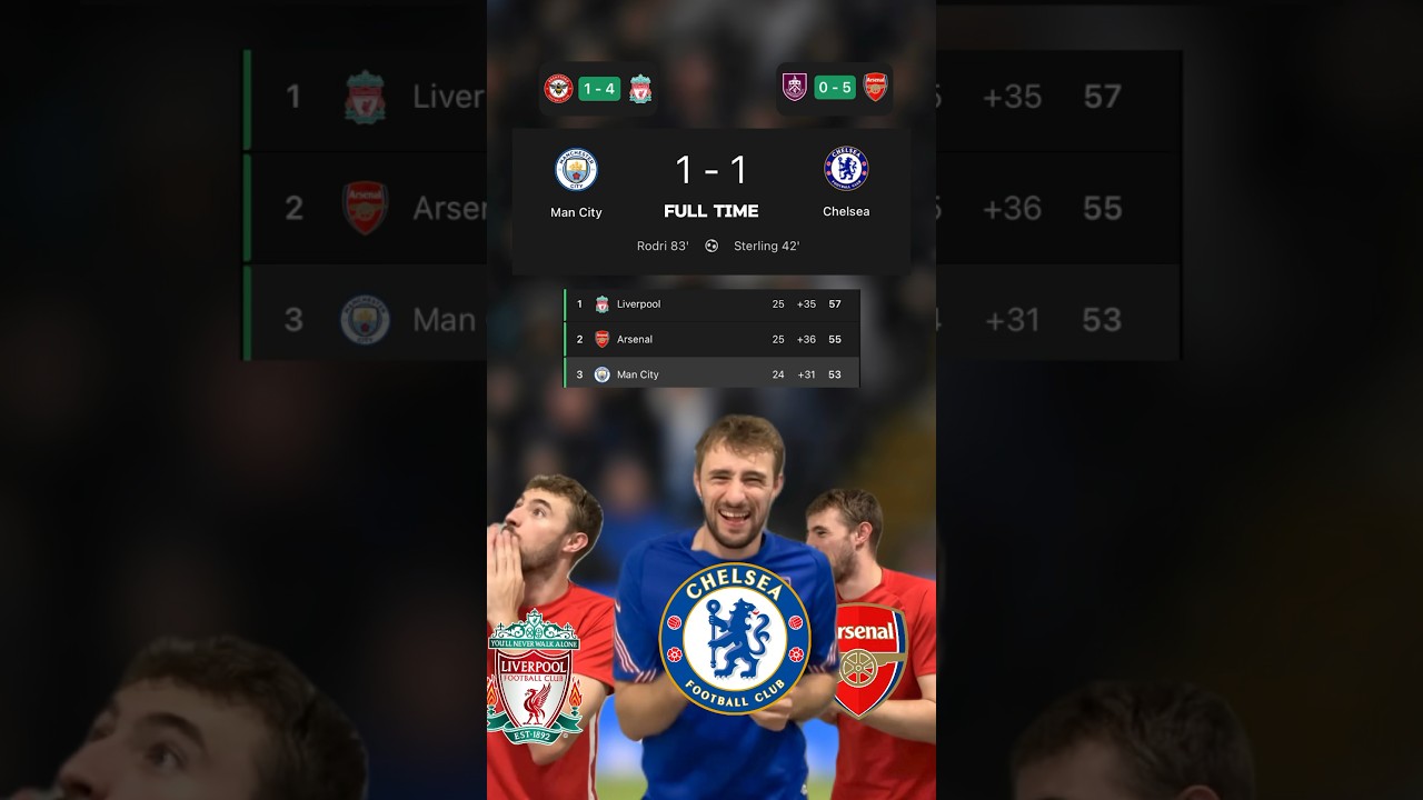 Liverpool and Arsenal in the Race for the Premier League Title! ⚽ | Man City Draws Chelsea 1-1