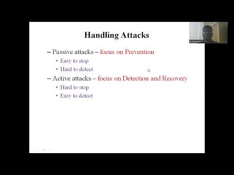 Fundamentals of Cryptography