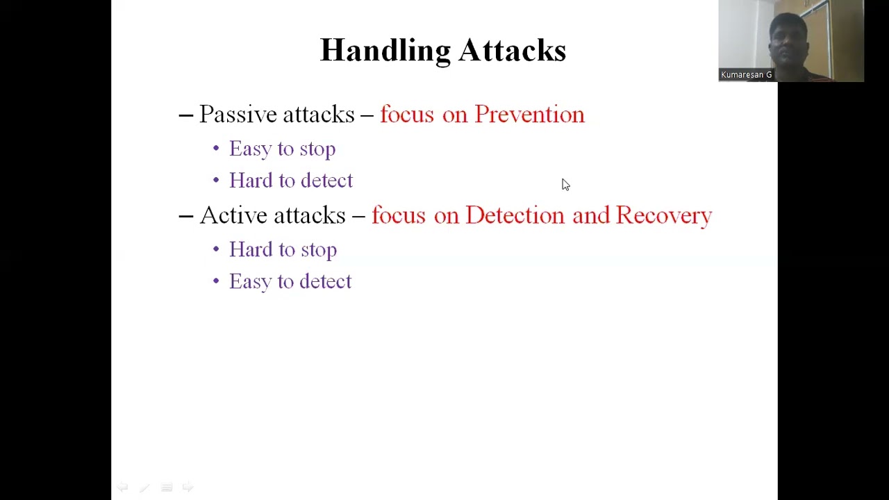 Cryptography Basics: Unlock the Secrets of Secure Communication 🔐