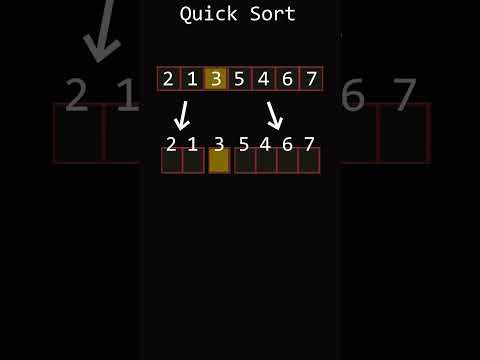 Quick Sort #animation