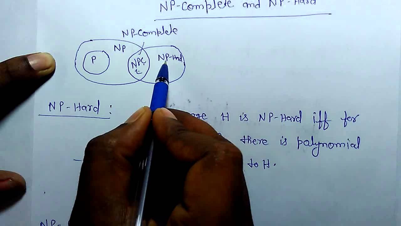 NP Hard and NP Complete