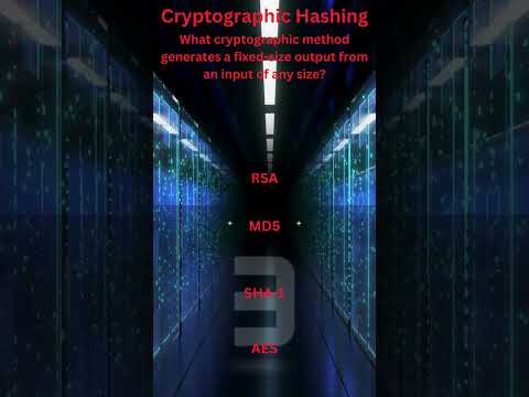 Cryptographic Hashing