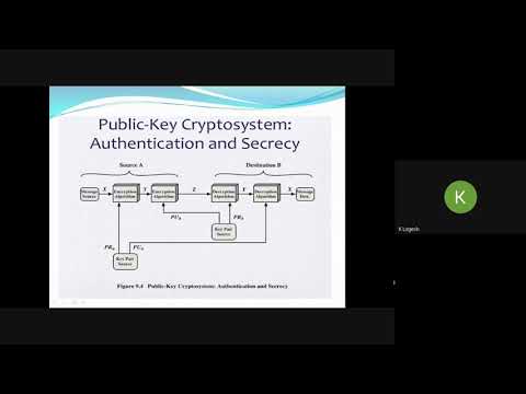 Public Key Cryptosystems