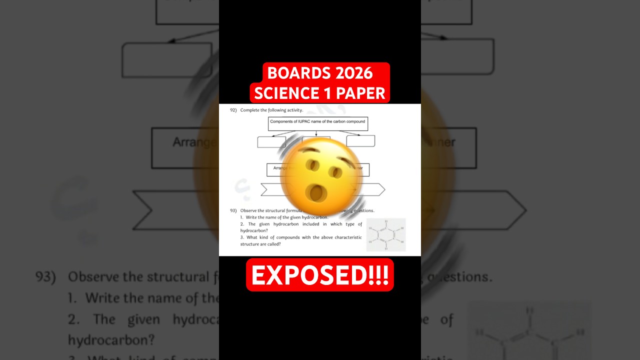 Boards 2026: Key Updates & Tips for Class 12 📚