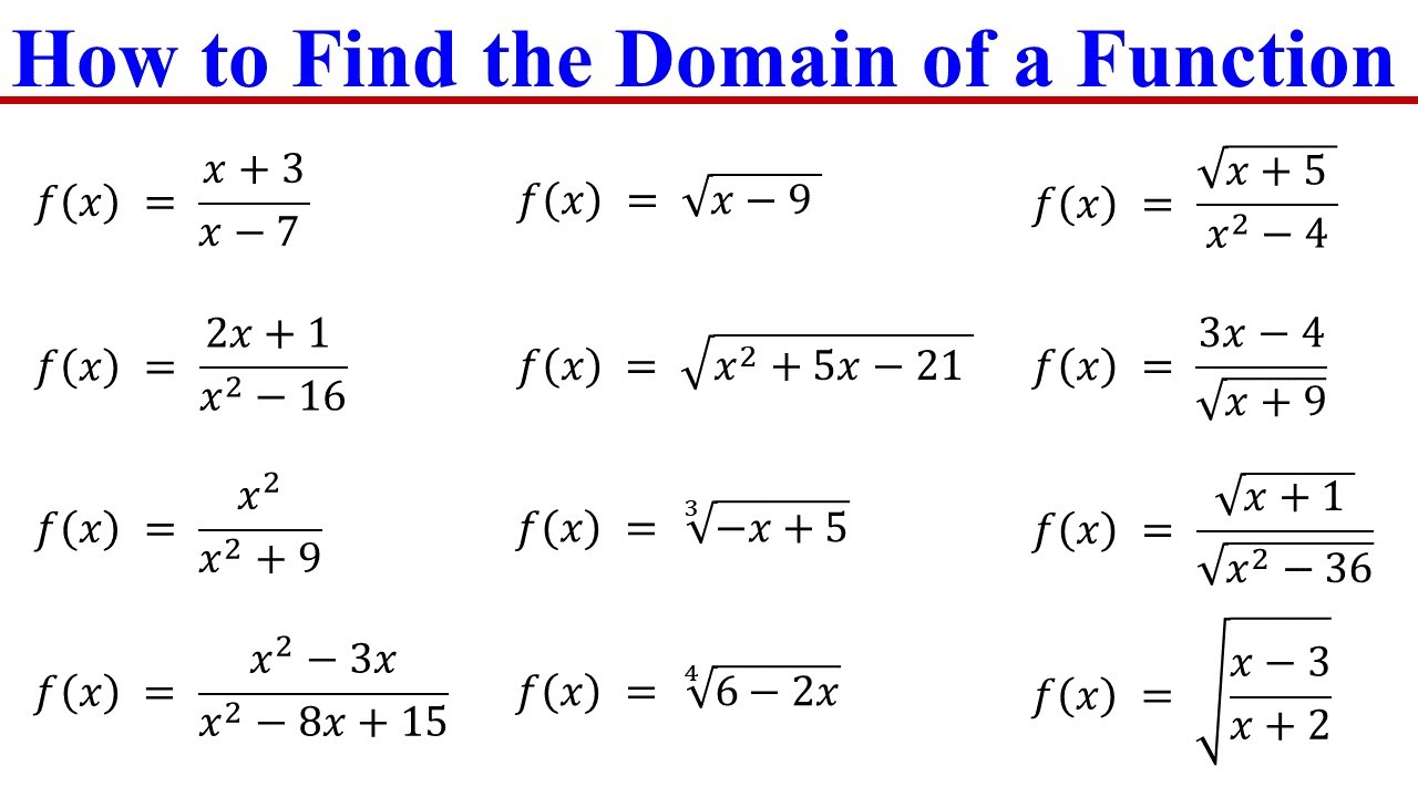 Easy Guide to Finding the Domain of Any Function 📊
