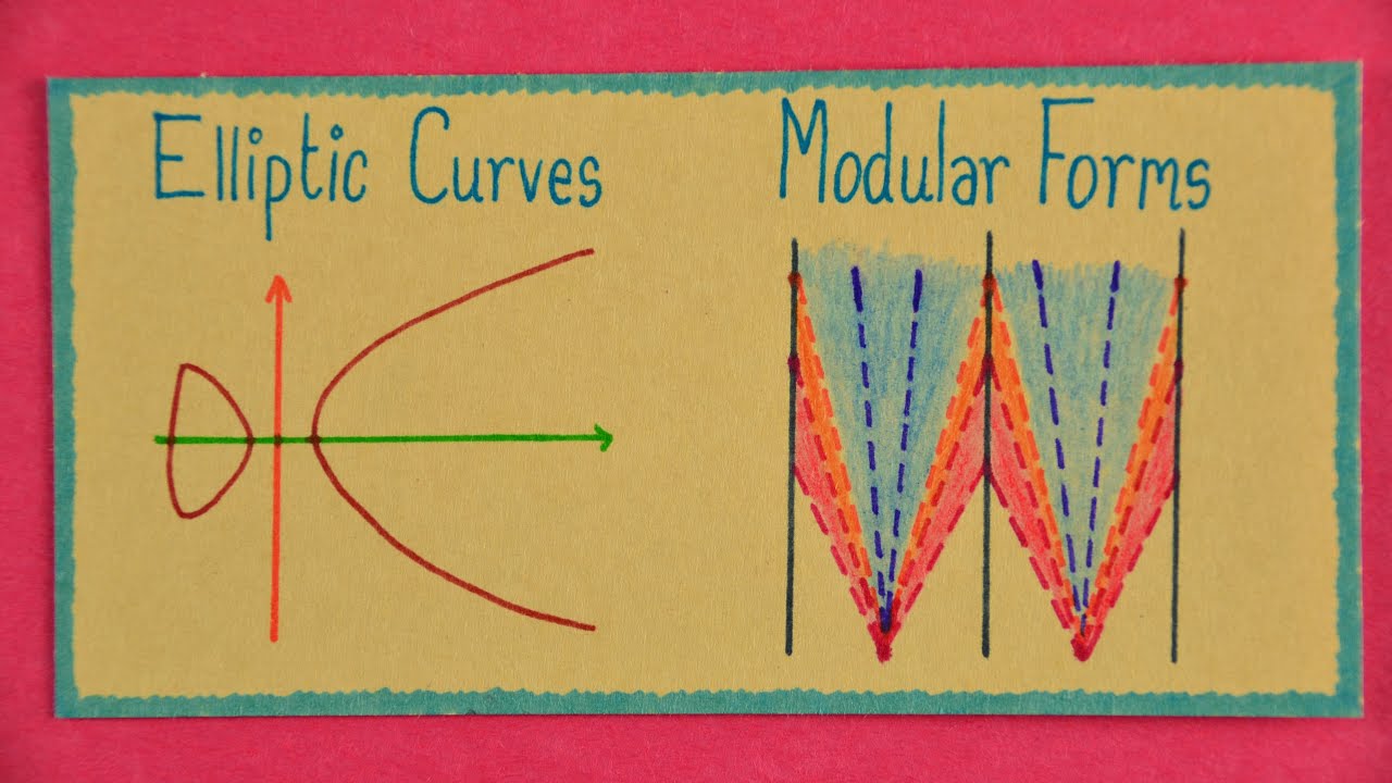 Elliptic Curves, Modular Forms, and the Proof of Fermat’s Last Theorem