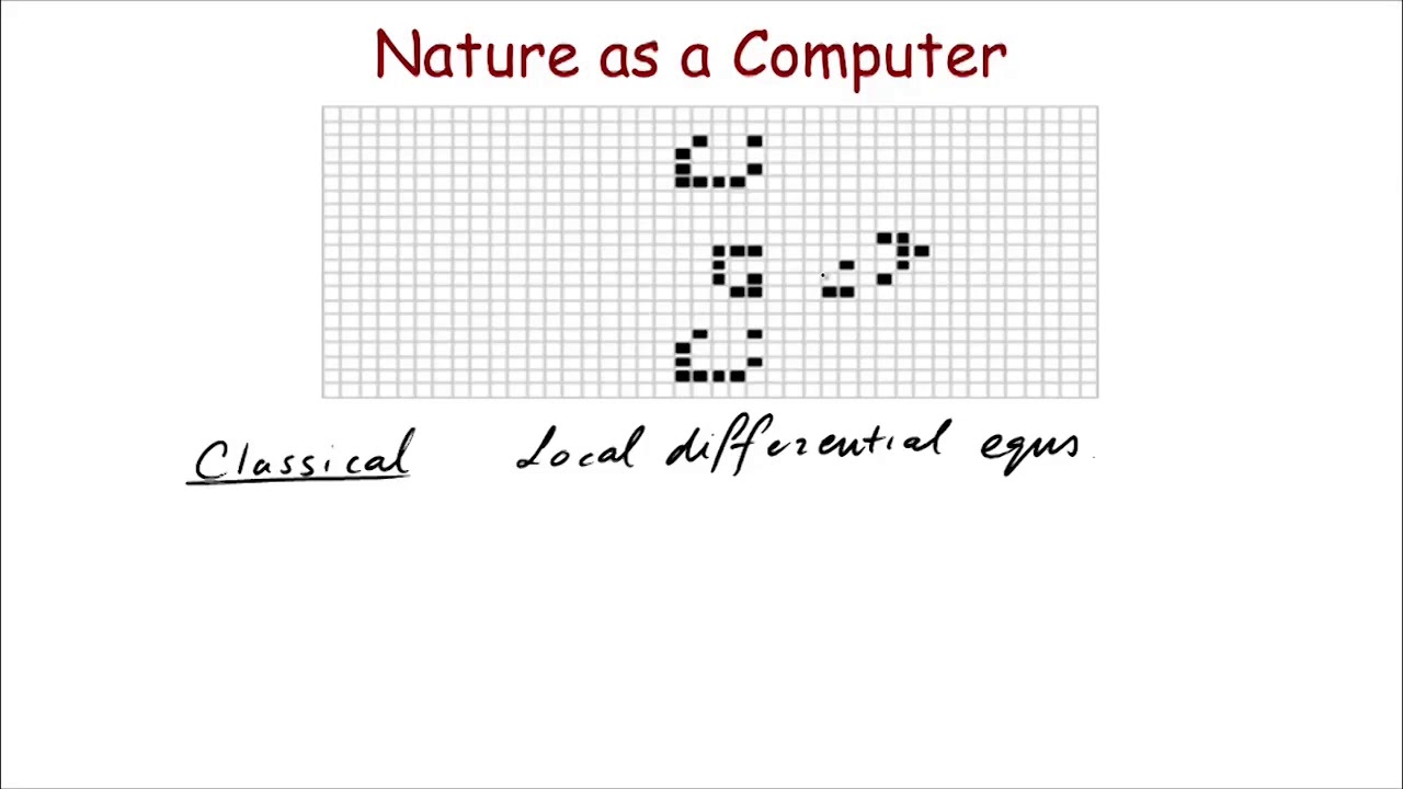 Lecture 8 6 EXTENDED CHURCH TURING THESIS