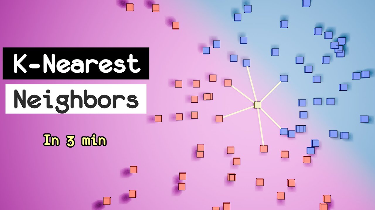 K-Nearest Neighbors (KNN) Explained in 3 Minutes 🧠