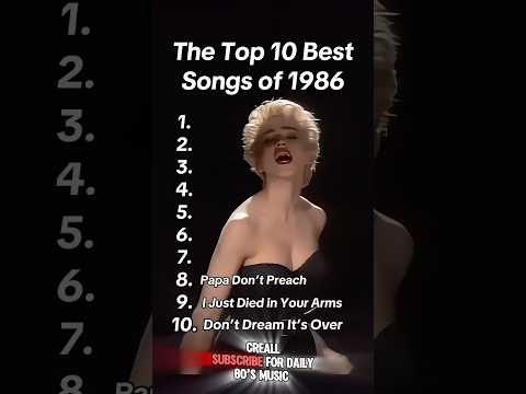 Best Songs Of 1986 #oldsong #80smusic #1986 #music #viralmusic