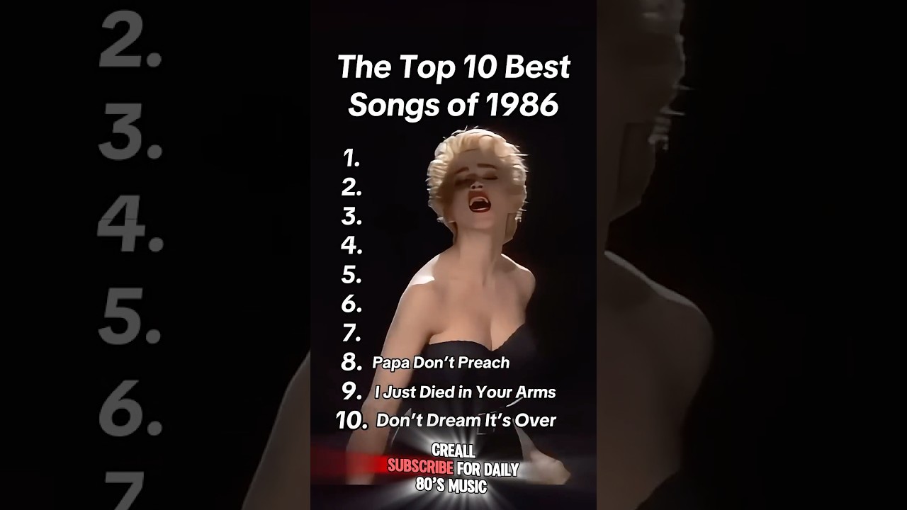 Top 10 Songs of 1986