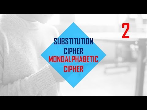 MonoAlphabetic Cipher -Substitution Technique