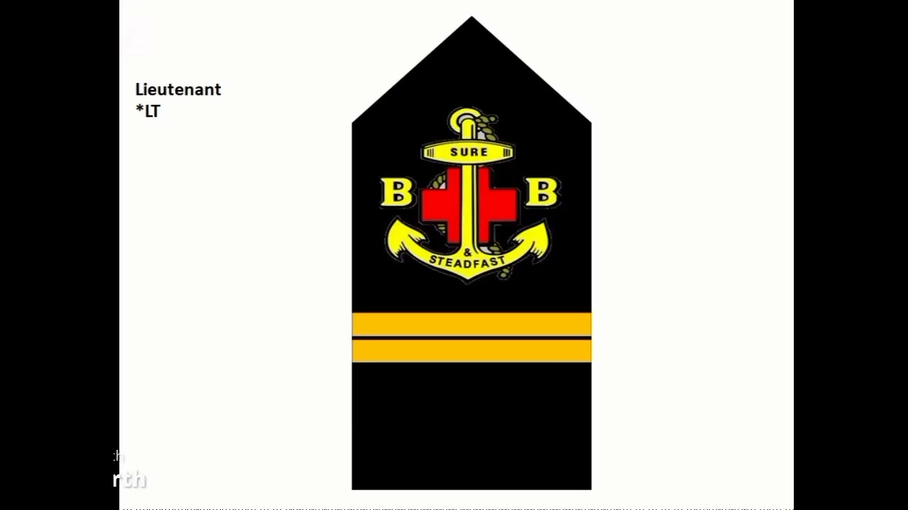 Grades des Boy Scouts et Girl Guides en Côte d'Ivoire