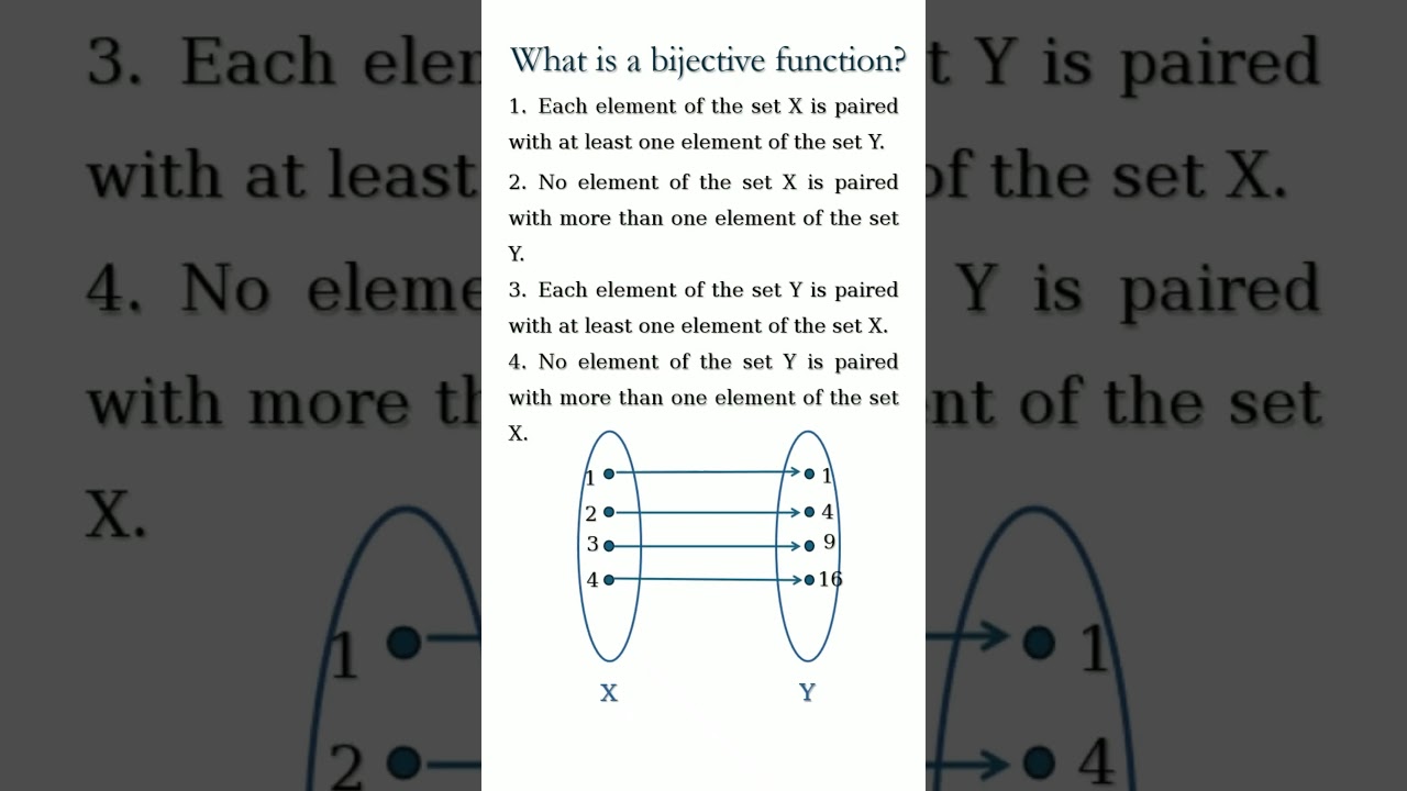 Understanding Group Automorphisms in Abstract Algebra 🔍