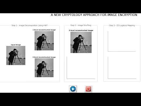 Image encryption using 2-D logistic map using MATLAB image processing