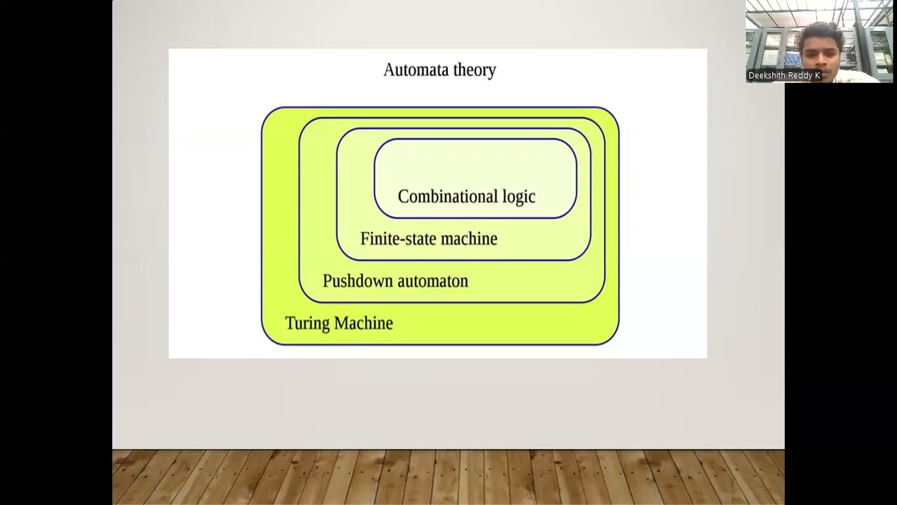 Understanding the Theory of Computation: A Complete Introduction 📘