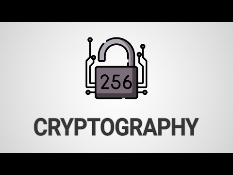 Cryptography Explained in Hindi - Cryptography Simply Explained in Hindi