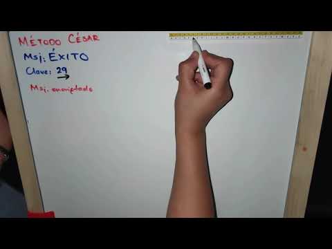 Criptografía. Método César