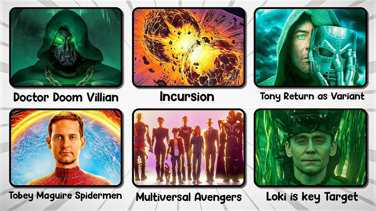 Every Avengers Doomsday LEAK We Have So far in 14 Minutes