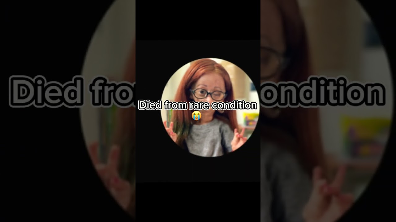 Famous YouTubers Who Have Passed Away 🌟