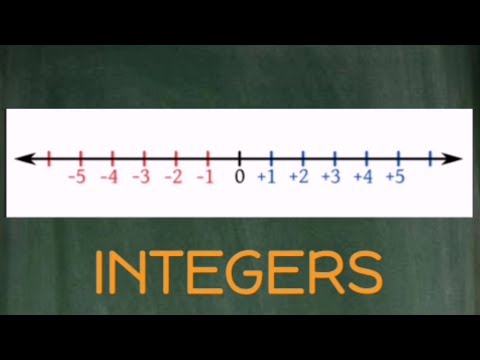 What is an Integer in Math? | Why They Matter More Than You Think!