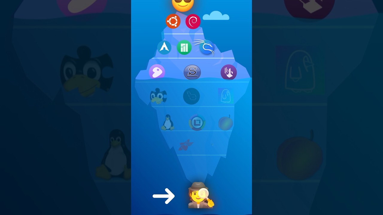 Linux Iceberg Explained 💻