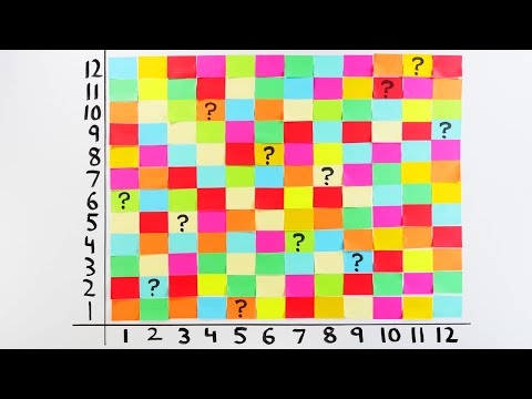 The Easiest Cryptography Game