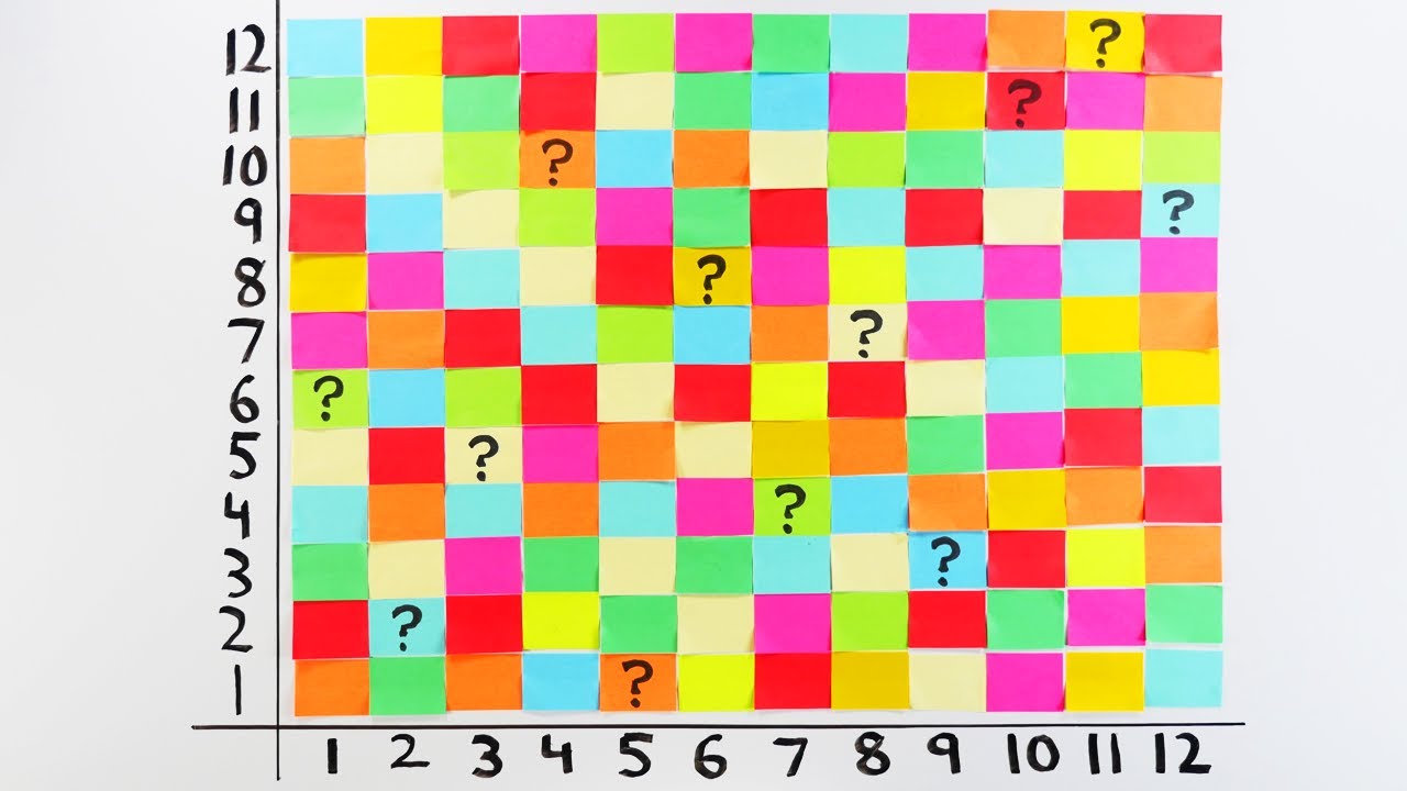 Unlock Secrets with the Easiest Cryptography Puzzle 🎲