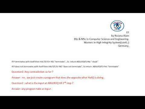 Halting problem is Undecidable|IT Security |Complexity Theory | Part-3 |