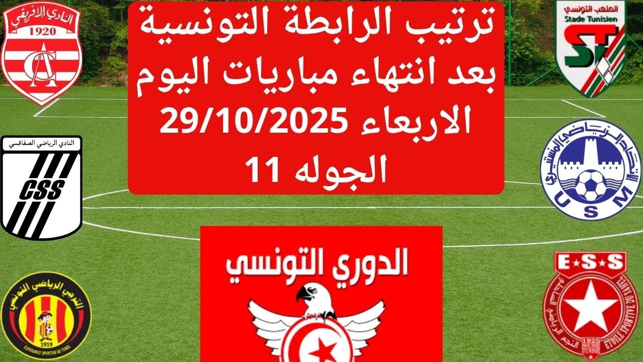 ترتيب الدوري التونسي بعد مباريات الأربعاء 29/10/2025 🔥